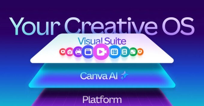 Canva-Creative-OS.jpg