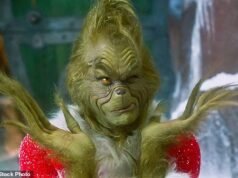 格林奇是什么生物?科學家想像解剖一個聖誕惡棍,並揭示出他綠色毛皮下最相似的動物