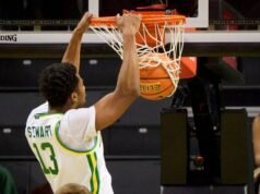 俄勒岡大學在對陣加州大學戴維斯分校的比賽中拿下前 16 分,結束了五連敗的局面