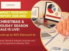 美國在線服裝租賃市場蓬勃發展,