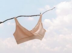 如何打造適合您生活方式的胸罩衣櫃