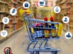 美國人造指甲市場的增長是環保的