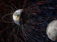 月球基地的好消息:地球大氣層一直流向月球