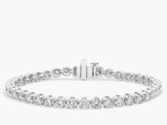 閃閃發光的聖誕禮物創意:探索莫桑石