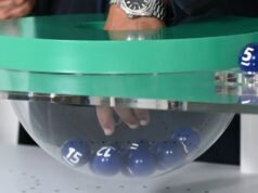 卡拉寶杯半決賽抽籤時間是什麼時候?了解球號命運,如日期、開始時間、免費直播和決賽四強