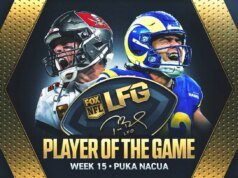 普卡·納庫亞 (Puka Nacua) 贏得湯姆·布雷迪 (Tom Brady) 的 LFG 最佳球員獎,拉里·菲茨杰拉德 (Larry Fitzgerald) 抽籤