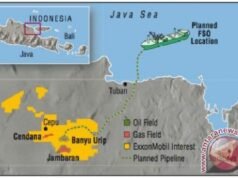 SKK Migas 正著眼於 Sepu 區塊和社區井的額外產量