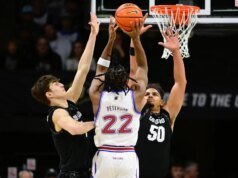 CU Buffs 主場迎戰佛羅里達中部