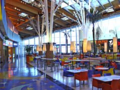 Castellana Properties 管理的購物中心將於 2025 年創下記錄