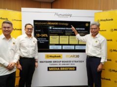 馬來亞銀行集團的目標是到 2030 年 ROE 達到 13-14%