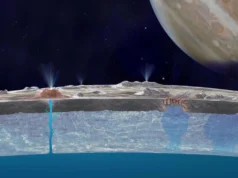 歐羅巴的冰可能為隱藏的海洋提供養分,從而維持生命