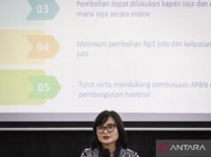 政府今年將發行8次零售SBN,目標為170 T印尼盾