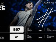 一切加起來:弗里茨崛起為巡迴賽王牌之王 ATP 巡迴賽