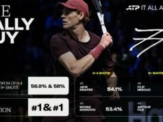 為什麼短積分和長積分都有助於 Johnnie Sinner ATP 巡迴賽的成功