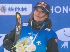 所有在米蘭參賽的國際運動員