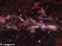 以前所未有的方式觀看銀河系:同類最大圖像揭示了銀河系中心隱藏的化學物質