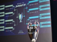 冠軍聯賽淘汰賽:分組、關鍵日期等