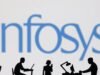Infosys 與 Anthropica 合作開發人工智慧解決方案