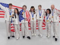 2026年冬季奧運獎牌數、積分榜進入2月16日