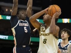 11 號岡薩加輕鬆對陣舊金山,取得 35 連勝