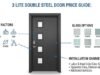 3輕型雙鋼門價格指南:成本因素、玻璃