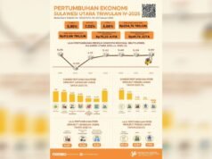 省長呼籲各方協調,維持地區經濟發展