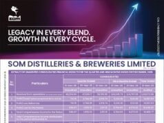 SOM 釀酒廠報告 2026 財年第三季連續成長;九個月獨立業績顯示強勁勢頭 – APN 新聞