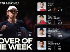 亞歷克斯·德·米納爾 (Alex de Minaur) 贏得鹿特丹週最佳搬運工獎後跳出ATP巡迴賽