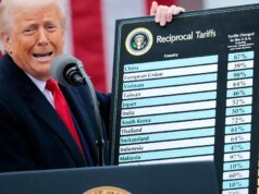 為什麼共和黨最高法院在學習資源訴川普一案中駁回了川普的關稅