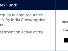 HDFC 共同基金推出 HDFC Nifty 印度消費者指數基金 – APN 新聞