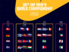 2027 年 IHF 男子世界錦標賽抽籤前揭曉了彩池