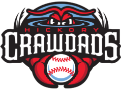 Crawdads 與 LR Soccer 合作舉辦青少年診所