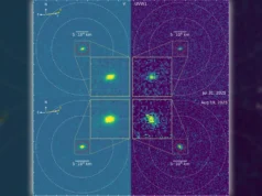 星際彗星 3I/ATLAS 正在向整個太陽系噴水
