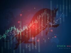 電力、銀行股買入 股市反彈約1%