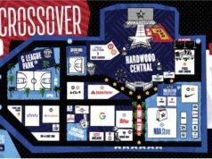 NBA 聯動:球迷可以盡情享受全明星周末的地方