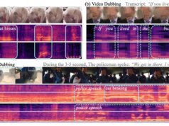 蘋果的模型可以從無聲視頻中生成聲音和語音