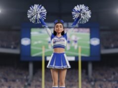 啦啦隊制服市場蓬勃發展