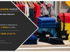 快時尚市場預計將快速成長:達