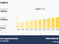 數字時代的戶外運動服裝市場研究: