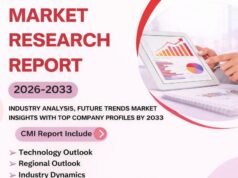 珠寶清洗服務市場將快速繁榮