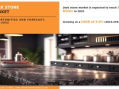 預計複合年增長率為4.8%