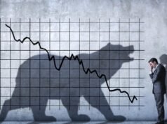 西亞衝突和外國資金外流導致股市早盤下跌