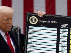 川普政府正在啟動一項程序,以取代美國最高法院駁回的關稅