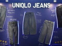 優衣庫在其全新牛仔系列中強調舒適性和多功能性