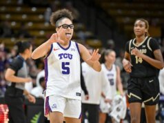 Big 12 女子籃球錦標賽前瞻