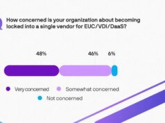 Apple@Work:隨著純雲端夢想的破滅,IT 高層對供應商鎖定持謹慎態度