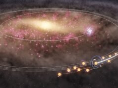 數十億年前的大規模恆星遷移可能有助於地球上生命的誕生