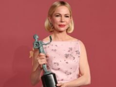 儘管獲得提名但從未獲得奧斯卡獎的名人