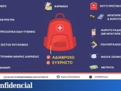 塞浦路斯要求其公民為戰爭準備緊急背包。這就是它所需要的