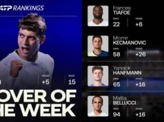 弗拉維奧·科博利阿卡普爾科冠軍、ATP 巡迴賽本週最佳推動者